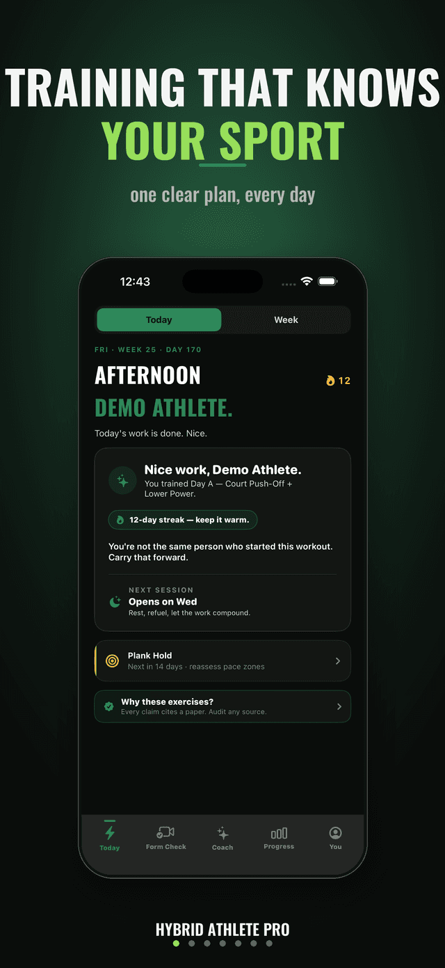 Training that knows your sport