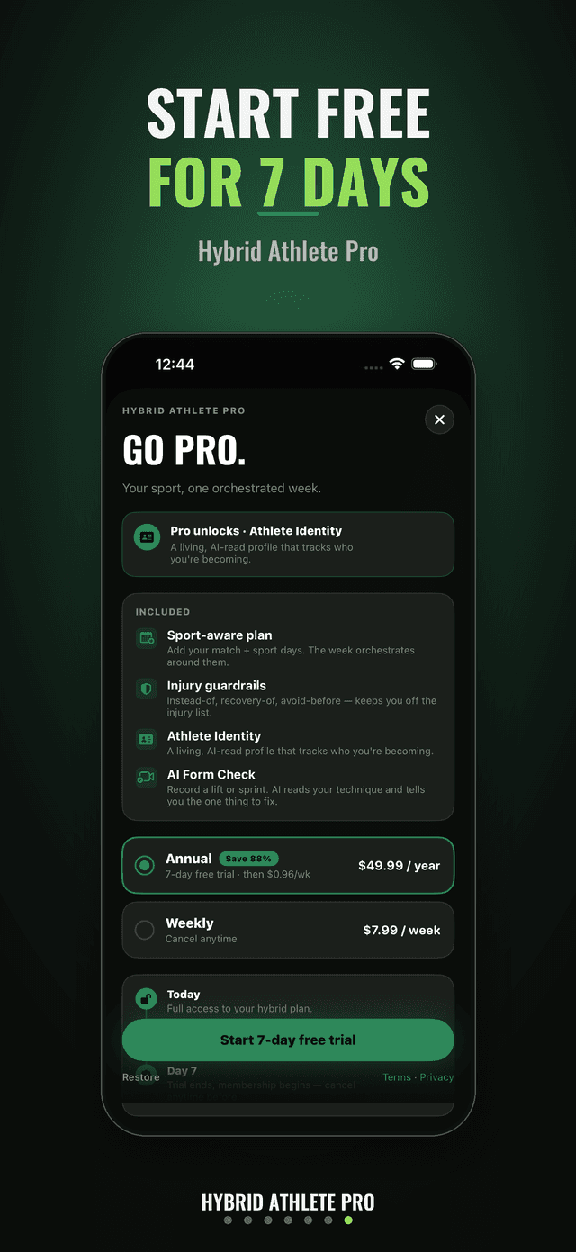 Start free for 7 days