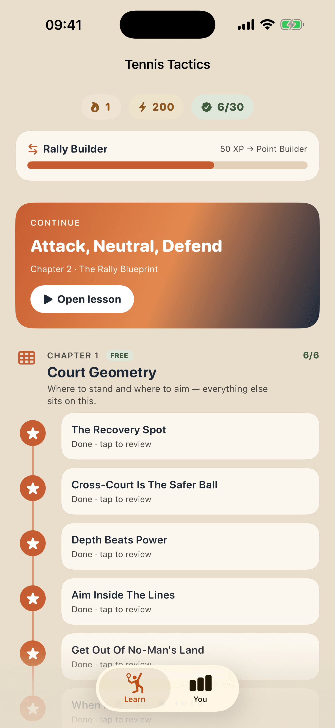 Tennis Tactics — The course